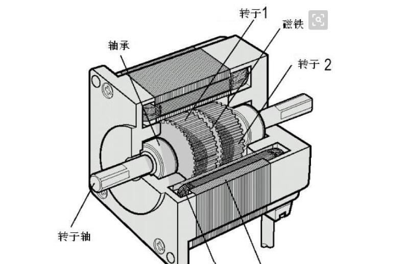 6級30kw電機多大電線，電機電線選擇與指南