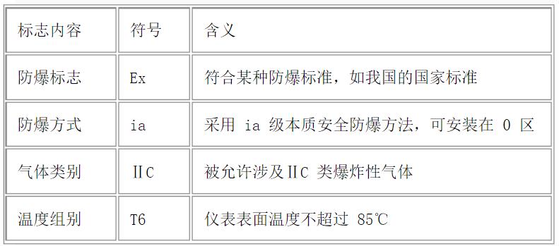 sc步進電機，sc步進電機的供應商及價格
