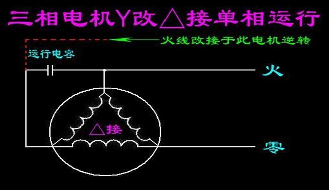 怎樣電機(jī)功率，提升電機(jī)功率的方法與方法