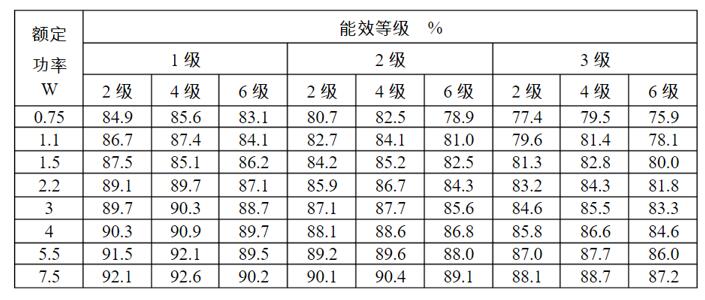 高壓電機滑環結構，詳解高壓電機滑環的構造與原理