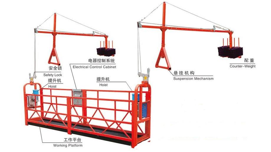直流電機轉矩和轉速，了解直流電機的轉矩和轉速特性