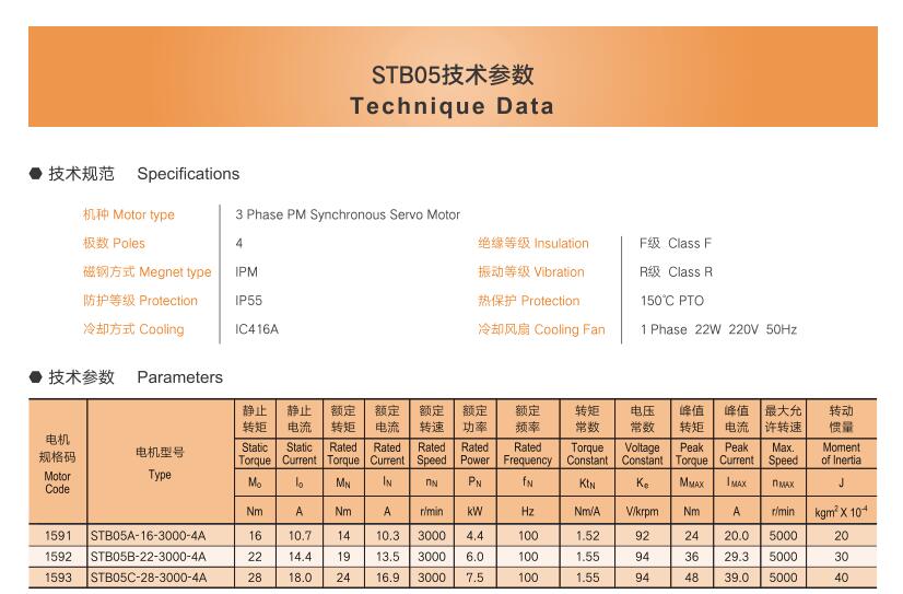 維修水泵電機濟南，濟南地區水泵電機維修服務